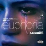 Labrinth – Still Don’t Know My Name